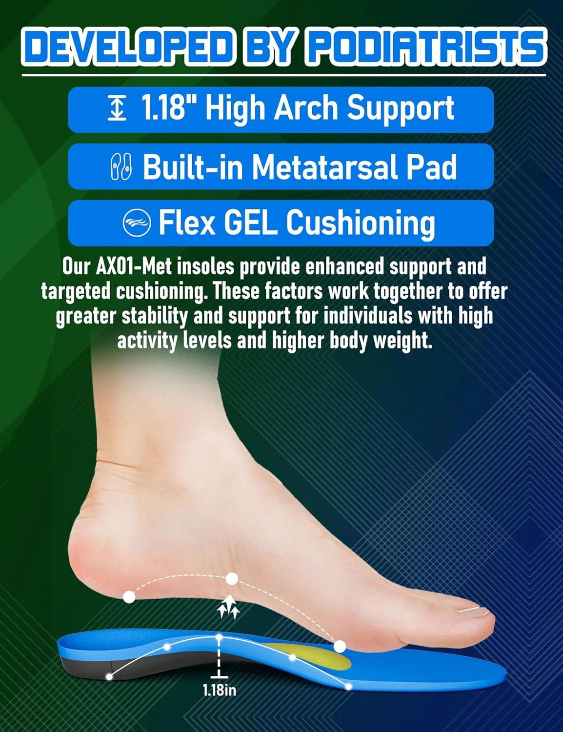 Orthotic Insoles with Metatarsal Pads, Plantar Fasciitis Arch Support Inserts for Metatarsalgia, Morton's Neuroma, Ball of Foot Pain Relief, Man Women Insoles for Standing All Day-F