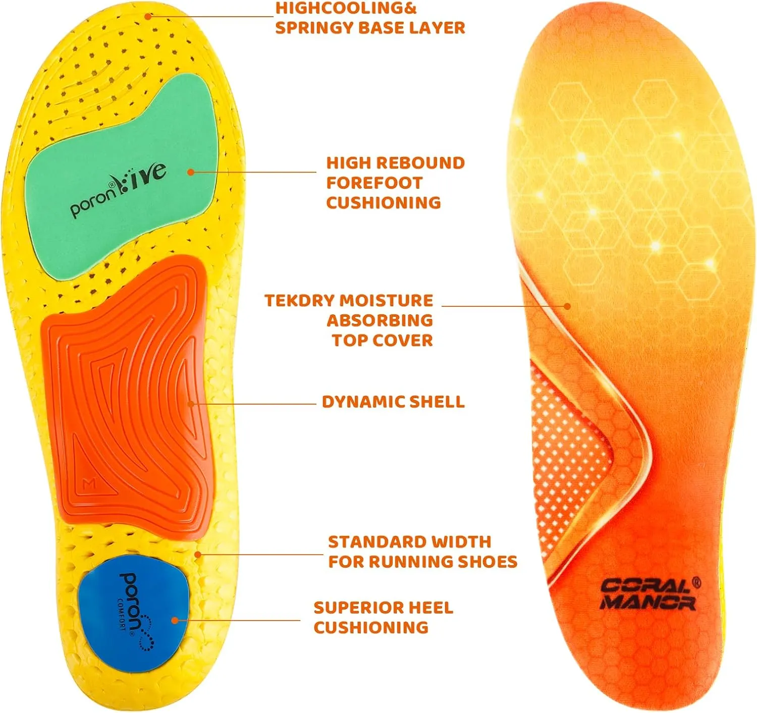 Running Shoe Inserts Arch Support Inserts for Women Men Plantar Fasciitis Insoles Pain Relief Reduce Fatigue Flat Feet Orthotics Inserts with Shock Absorption & Prevent Injuries for Work Boot
